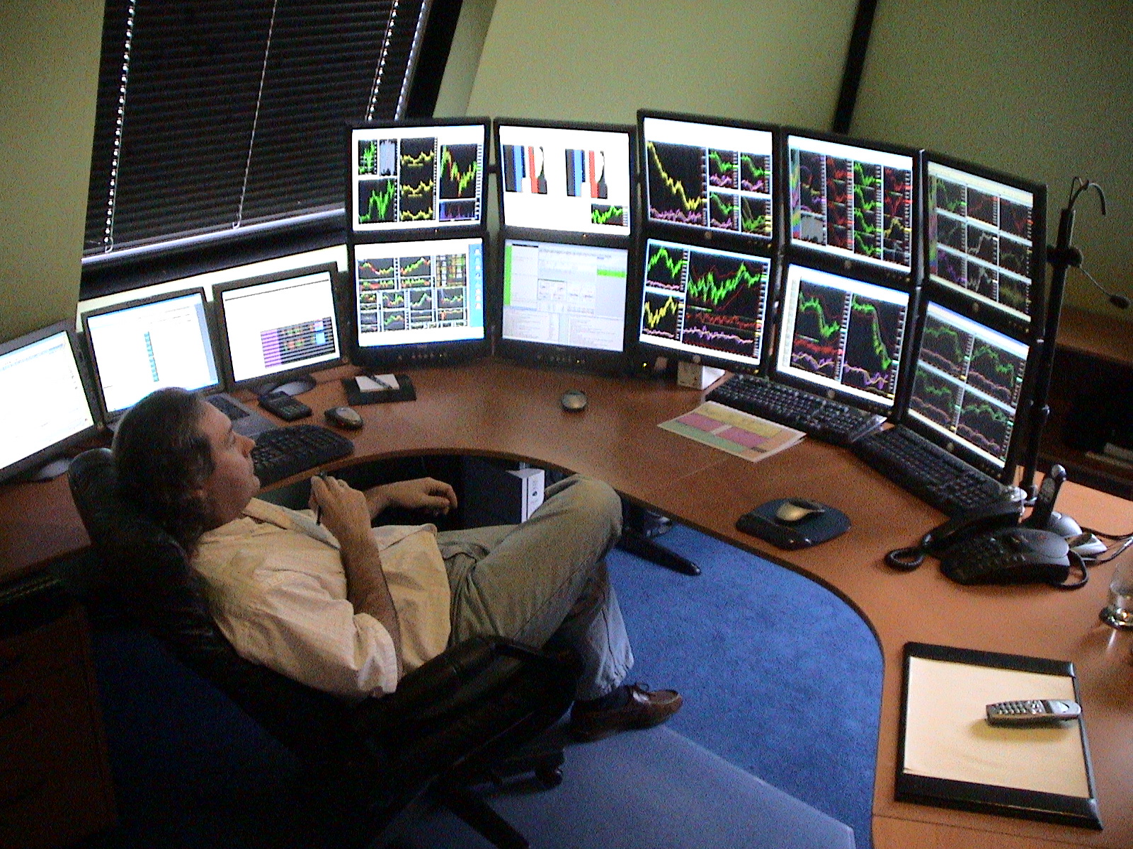 Trading Software Best Trading Tools And Information Futures